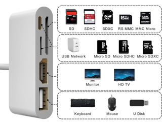 Adaptor USB Lightening la HDMI, Adaptor AV digital HDTV 1080P Cititor de carduri HDMI SD TF 5 în 1 foto 6