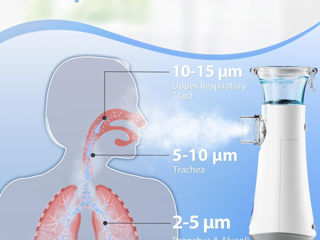 Aparat cu nebulizator Небулайзер для взрослых и детей Inhalator foto 4