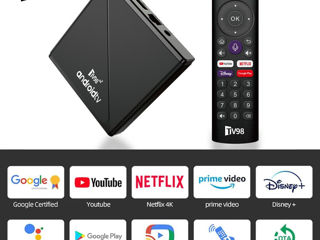 Приставка-Android-Tv-Box-с голосовым поиском. foto 2
