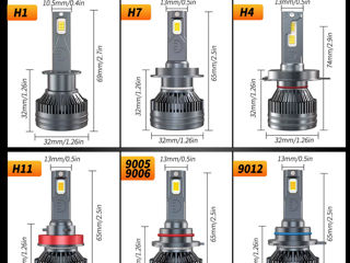 H4 LED Headlight 320W High Power - 550 lei foto 6