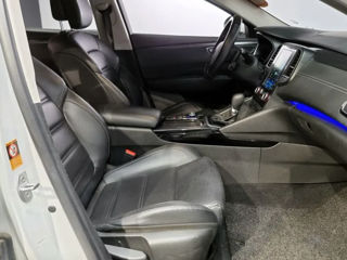 Renault Talisman foto 5