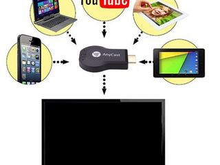TV Stick anycast или транслируем изображение на ТВ с ios, windows, android! foto 2