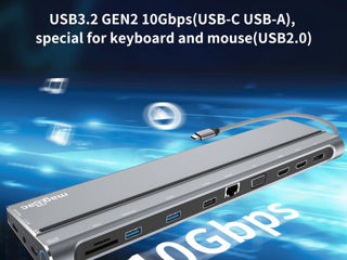 Stație de andocare USB C Monitor dublu, Dock USB C cu HDMI dual, DP, VGA, Gigabit Ethernet, USB3.2 foto 6