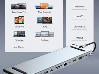 Док станции для ноутбукаnterfață hardware	USB tip C, Ethernet, HDMI, audio de 3,5 mm, USB 3.0 Dispoz foto 5