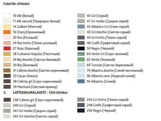 Chit pentru rosturile faiantei Kiilto 44 - gri inchis 3 kg foto 2