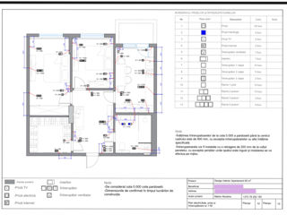 Design Interier / Дизайн Интерьера + Технический дизайн foto 2