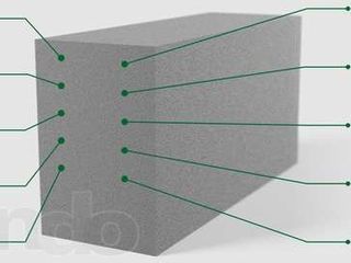 Fibropenobloc penoblok de la producator reduceri de primavara foto 2