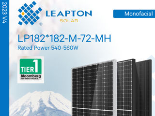 Panouri fotovoltaice engros, Солнечные панели оптом, со склада в Кишиневе