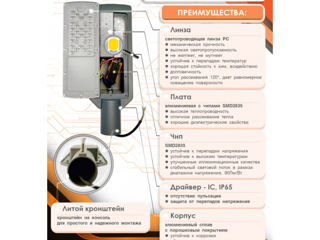 Уличные LED светильники !!! Corpuri LED pentru iluminat stradal ! foto 3