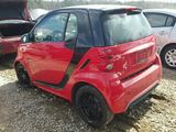 Smart Fortwo foto 4