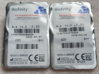 Контактные линзы Biofinity -2.25