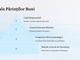 Adaptare lină către grădiniță pentru copii de 2-3 ani foto 9