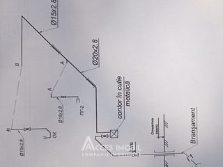 Teren pentru construcții 6 ari, Hrușova/Goianul Nou! foto 2