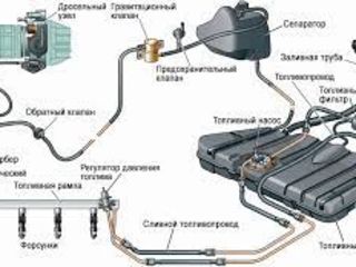 Ремонт топливной системы, ремонт бензонасоса, ремонт форсунок foto 3