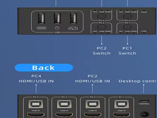 4x1 KVM Switch foto 5