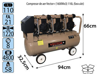 Compresor de aer Vector+ (1600Wx3) 110L foto 2