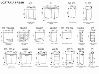 Set bucatarie Ambianta Fresh, 1.8 m (bordo) foto 4