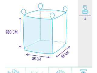 Saci mari (Big Bag, Q Bag)  Мешки (Big Bag, Qbag)   (Мягкие контейнеры/containere flexible) foto 6