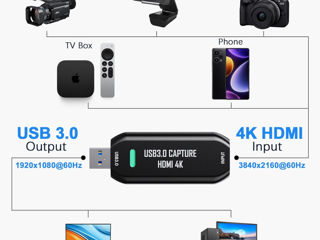Cam Link 4K, USB 3.0 - HDMI Sigilata foto 2