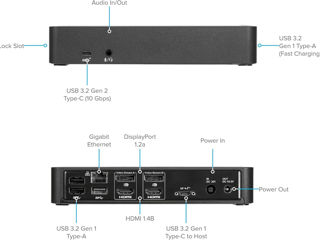 Док станция Targus DOCK182-A1 для подключения 2х мониторов 4K UHD foto 5