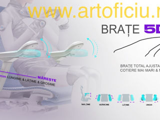 Scaun ortopedic Pofit-2 bionic - coloana vertebrala bionica foto 10