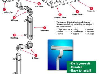 Алюминиевая водосточная система Kaycan (made in Сanada) foto 3