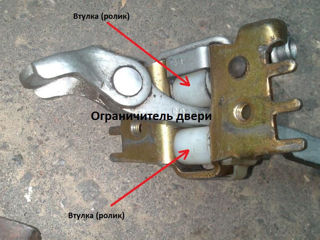 Set de reparatie pentru Limitator (fixator) usi Renault. foto 3