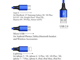 Cablu 3 în 1 iphone / type-c / micro usb foto 3