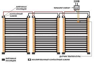 Hot!!! инфракрасный теплый пол,podea calda electrica,датчик температуры,termostat foto 8