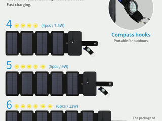 Солнечная панель с 6-отсеками=USB=port для зарядки телефонов+беспроводная зарядка с Power-Bank-10000 foto 6
