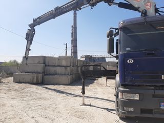 Blocuri fs 4 fs 3 beton schimb pe auto