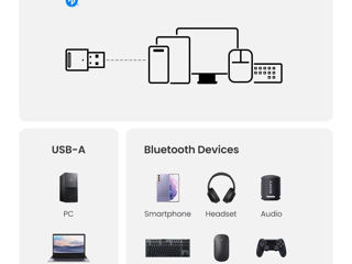 Ugreen Adpater Usb Bluetooth 5.4 Cm748 foto 6