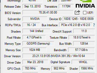 Videokarta Gts 450 1gb Gddr5x