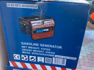 Generator foto 3