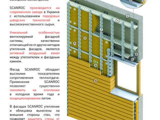 Вентилируемые фасадные систем-scanroc-sisteme de fatada ventilata foto 19