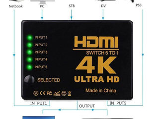 5 каналов. 4k HDMI адаптер, коммутатор, сплиттер. foto 3