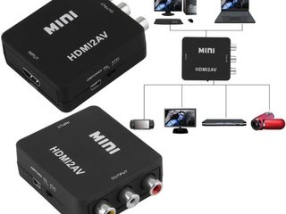 USB устройство видеозахвата EasyCap 1-4 канала foto 4