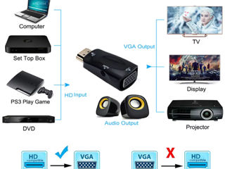 адаптер HDMI to VGA со звуком для подключения ПК, PlayStation 3, Xbox 360 к монитору VGA foto 2