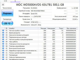 hdd 3.5" 160-250-500-1000-2000gb - идеальные, гарантия foto 2