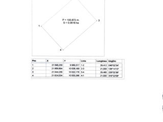 Lot de teren pentru constructii, Telecentru, Miorita (lot 42), foto 2