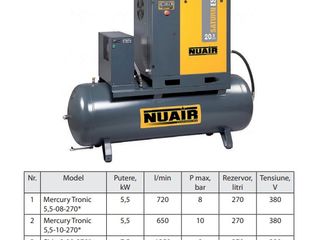 Compresor nuair  italia - 1250 litri/min-8 bar- pe stoc foto 4