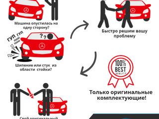 Пневматическая подвеска .Ремонт пневмоподвески foto 2