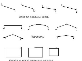 Жестяные изделия(цветные,оцинкованные,нержавеющая сталь):коньки,отливы,капельники foto 3