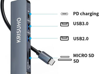 Type C Hub macbook HDMI USB Micro SD SD card foto 3