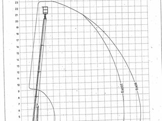 Autoturn 23 metri telescop, автовышка foto 6