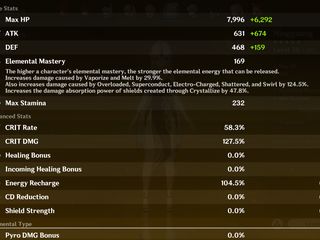 Cont Genshin Impact Ar 55 Akkaunt Genshin Impact Ar55