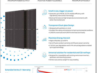 Nou in Moldova! Direct de la importator!  Panou fotovoltaic Trina 440w Bifacial foto 2