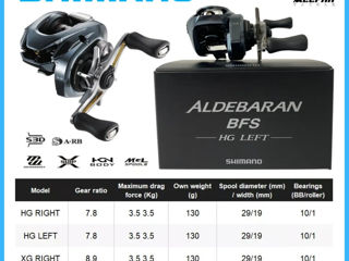 Мультипликатор Shimano 22 Aldebaran BFS HG Left (7.8) foto 2