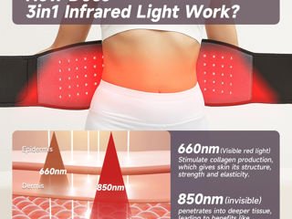 Пояс-обертывание Headot Red Light Therapy Wrap для тела foto 3