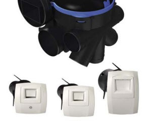 Ventilare cu un singur flux foto 13